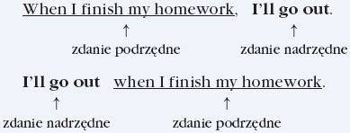 clauses of result|zdanie okolicznikowe przyczyny.